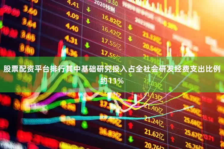 股票配资平台排行其中基础研究投入占全社会研发经费支出比例约11%